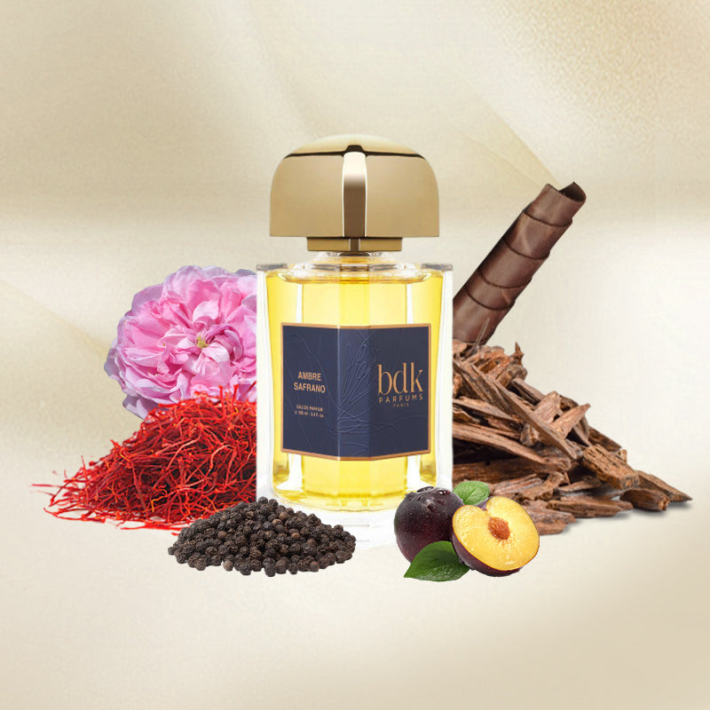 Bdk ambre safrano eau de parfum: exotic saffron & amber luxury for uae