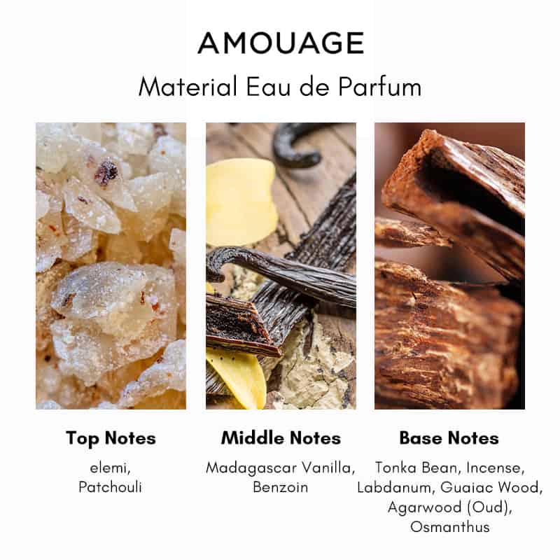 Amouage Material Eau de Parfum 100ml
