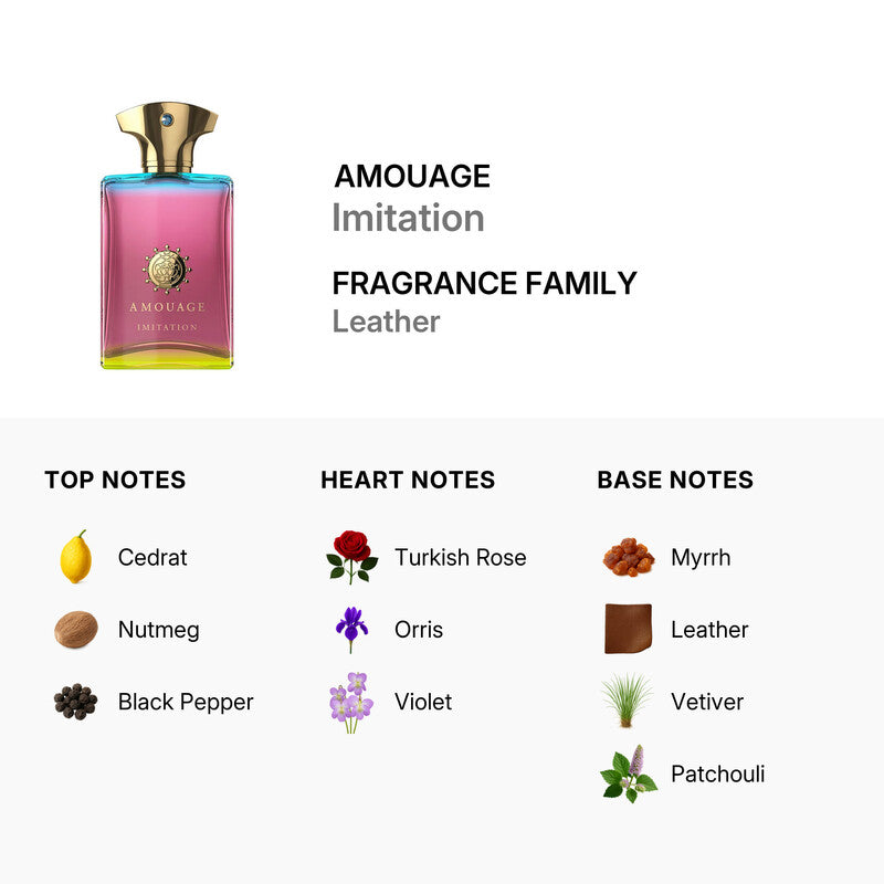 Amouage Imitation 100ml