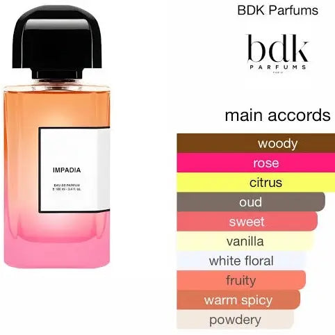 BDK Parfums Impadia Eau de Parfum 100ml
