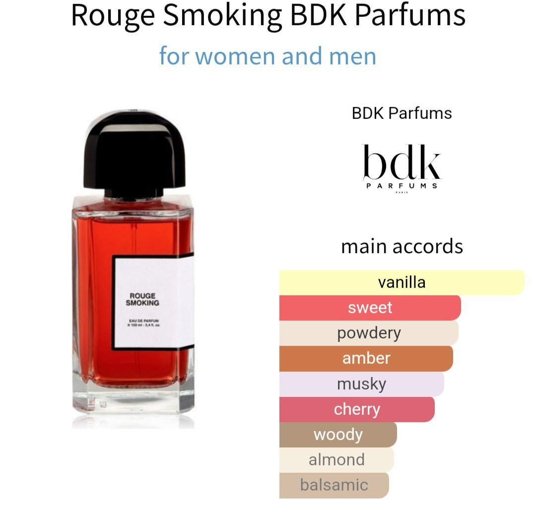 BDK Rouge Smoking Eau de Parfum 100ml