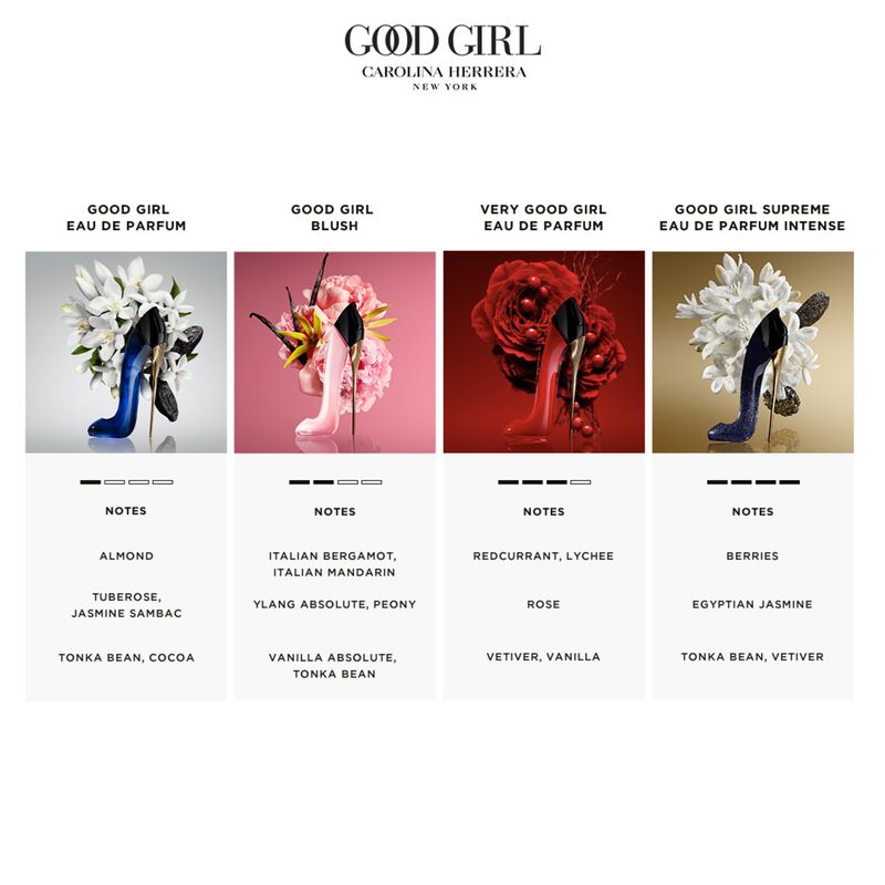 Carolina Herrera Very Good Girl Eau de Parfum 80ml