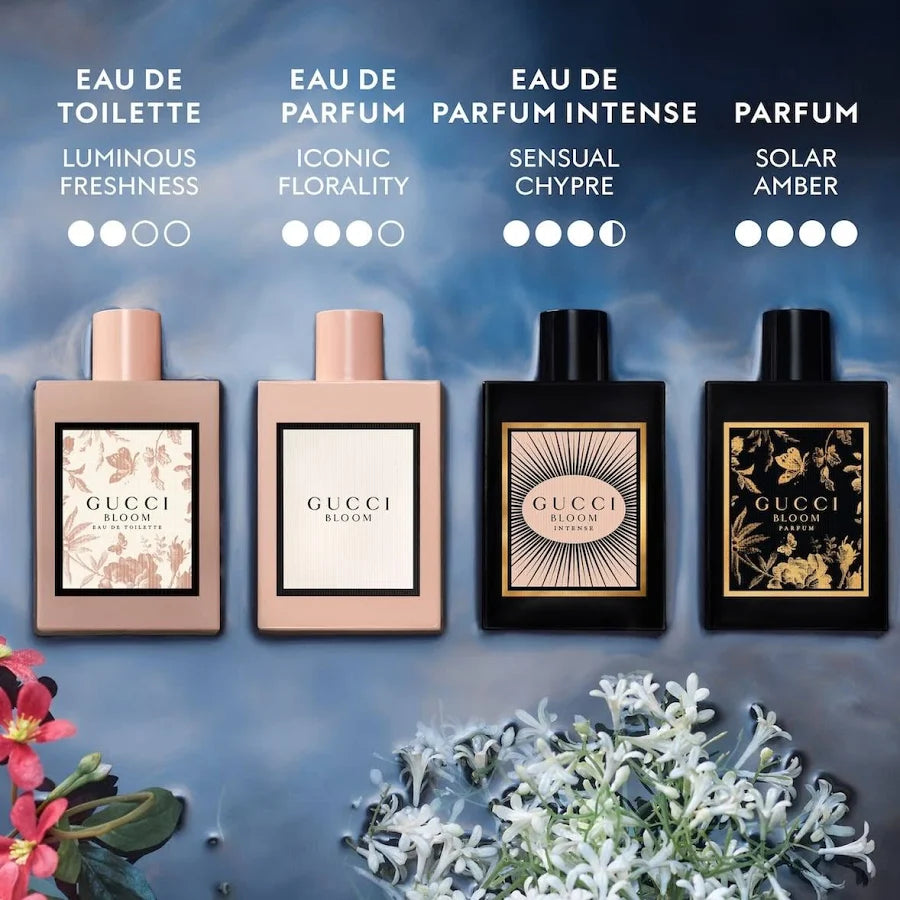 Gucci Bloom Parfum 100ml