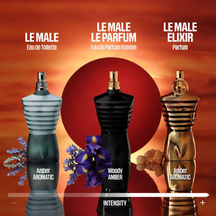 Jean Paul Gaultier Le Male Intense Eau de Parfum 75ml